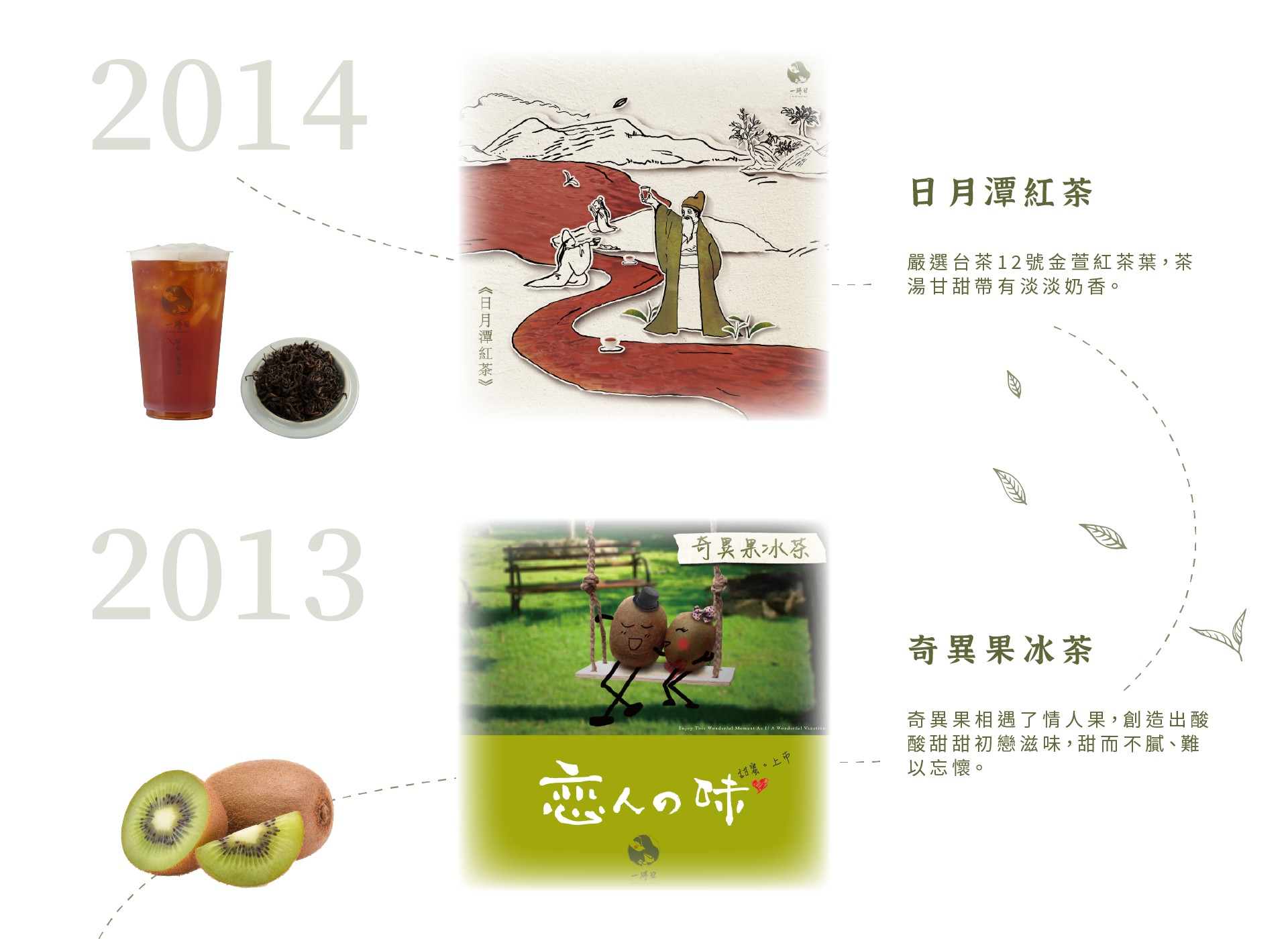 一沐日 201-2013年度飲品推薦-日月潭紅茶奇異果冰茶